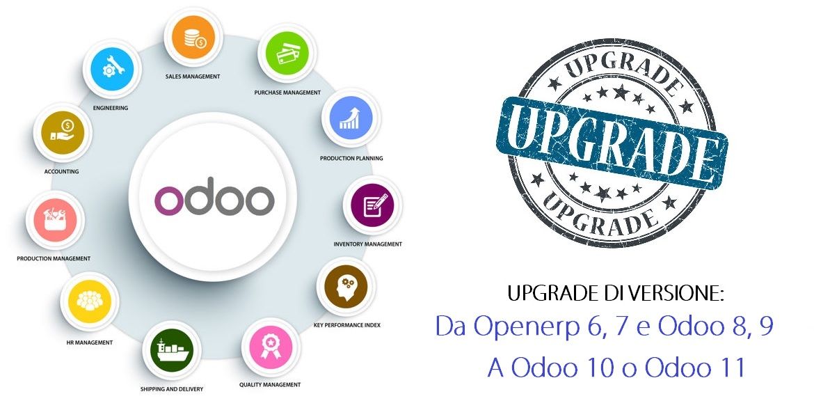 Odoo CMS - un immagine grande