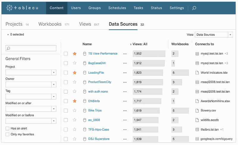 Odoo - Esempio 3 per tre colonne